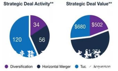 腾讯游戏区域竞猜：区块链技术如何重塑游戏行业