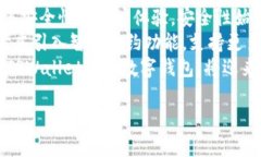   TPWallet：背后的投资力量