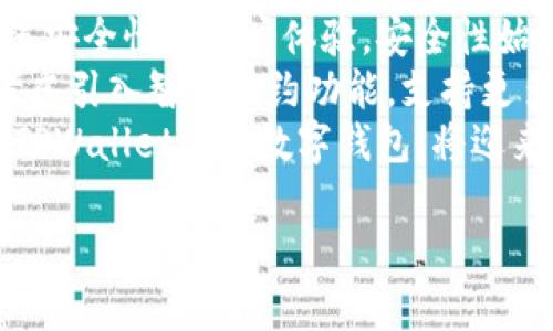   TPWallet：背后的投资力量与市场前景分析 / 
 guanjianci TPWallet, 区块链, 投资, 数字钱包 /guanjianci 

一、TPWallet简介
TPWallet是一款基于区块链技术的数字钱包，旨在为用户提供安全、便捷的加密货币管理解决方案。随着加密货币的普及，数字钱包作为其中的重要组成部分，正迎来广阔的市场前景。TPWallet采取多重安全机制，确保用户资产安全，并支持多种主流货币及代币的存储和交易。

二、TPWallet的投资背景
TPWallet的投资者阵容相对多样，涵盖了区块链领域的知名投资机构和风险资本公司。投资者通常看重TWallet的技术特点、市场需求及其团队的专业背景。
早期的种子轮投资往往来自区块链行业的专家和资深企业家，他们对TPWallet的市场定位和技术框架表示认可。此外，随着产品的逐步完善，TPWallet吸引了更多的投资者关注，包括一些传统金融机构和对冲基金。

三、TPWallet的市场前景
随着全球范围内对加密货币的接受度不断提高，TPWallet作为一种数字资产的管理工具，展现出良好的市场前景。人们越来越需要安全、便捷的数字钱包来管理他们的加密资产，这为TPWallet提供了很大的发展空间。
市场调研显示，未来五年内数字钱包的市场需求将继续上升。TPWallet致力于研发用户友好的界面和强大的安全防护措施，以满足不断增长的市场需求。

四、TPWallet的技术优势
TPWallet的技术架构具有多项显著优势。首先，TPWallet采用了分布式账本技术，确保用户交易的透明和不可篡改性。其次，TPWallet在用户体验上下了很大功夫，界面友好，支持一键转账、扫码支付等多种功能。此外，TPWallet还提供强大的安全性，利用多重签名和冷存储等技术，确保用户资产的安全。

TPWallet相关问题一：TPWallet如何保证用户资产的安全性？
TPWallet为用户提供了多层次的安全保障机制。首先，TPWallet采用加密存储技术，将用户的私钥和密码进行加密处理，确保用户只能通过自己设置的密码来访问账户。其次，TPWallet还使用多重签名技术，使得账户交易需要多个密钥的确认，从而进一步提高安全性。
在实际操作中，TPWallet鼓励用户启用双重认证（2FA）功能，在登录和进行敏感操作时，都需要经过额外的身份验证。这种多重保障机制有效防止账户被盗或非法使用。
此外，TPWallet在交易过程中，采用了智能合约技术，这样用户在进行交易时，能够自动执行合同条款，无须担心交易被恶意篡改。同时，TPWallet还定期进行安全审计和漏洞检测，确保系统在安全性上不断提升。

TPWallet相关问题二：TPWallet适合哪些类型的用户？
TPWallet的多样化功能使其适合不同类型的用户。首先，对新手用户来说，TPWallet有着直观友好的界面和简单易懂的操作指南，能够快速帮助他们入门加密货币的管理。用户可以轻松进行资产的存储、转账和交易，降低了因操作不当而可能造成的损失。
其次，针对专业交易者，TPWallet提供了专业的市场分析工具，用户能够通过图表和技术指标来进行市场分析，制定合理的投资策略。同时，TPWallet还支持多种主流加密货币和代币，满足了专业用户的多样化需求。
最后，对于机构用户，TPWallet提供了API接口，支持自动化交易和资产管理。这种灵活性使得TPWallet能够兼容多种类型的交易环境，进一步提升了其市场吸引力。

TPWallet相关问题三：TPWallet的竞争优势是什么？
在日益竞争激烈的数字钱包市场中，TPWallet凭借其多重竞争优势脱颖而出。首先，TPWallet重视用户体验，在界面设计上采用简洁清晰的风格，用户可以轻松找到所需功能。其次，TPWallet的交易速度较快，支持即时转账，大大提升了用户的使用体验。
技术上，TPWallet持续更新迭代，保持其技术领先性。它不断引入新技术和安全措施，这让TPWallet能够在保持用户资产安全的同时，提供更为丰富的功能。
最后，TPWallet采取开放平台策略，与多家区块链项目进行合作，增加了支持的虚拟币种类和数量，这样提升了其市场的覆盖范围，并为用户提供了广泛的投资选择。

TPWallet相关问题四：如何预判TPWallet未来的发展趋势？
TPWallet未来的发展趋势可以从多个角度来分析。首先，随着区块链技术的不断进步，TPWallet有望进一步完善自身技术架构，提升系统安全性和用户体验。安全性始终是用户选择数字钱包的关键因素，TPWallet在这一点上也将持续保持关注。
其次，市场需求的多样化必然影响TPWallet的产品迭代，不断推出新功能来满足用户日益增长的需求将是必要的策略。TPWallet可以考虑引入智能合约功能，支持更多的DeFi（去中心化金融）应用场景，提升其平台的综合竞争力。
最后，TPWallet可以加大市场推广力度，通过与各类金融机构和企业的合作拓展用户群体，增加市场占有率。未来随着数字货币的普及，TPWallet作为数字钱包，将迎来更大的发展机遇。

以上是关于TPWallet的深入分析，涵盖了其投资背景、市场前景、安全保障等多个方面的问题。希望对您了解TPWallet有所帮助。