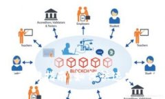 tpWallet转账撤回指南：如何