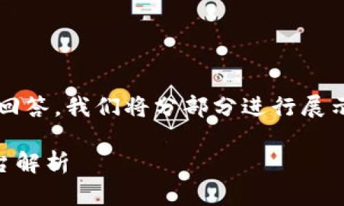 内容过长，无法一次性提供超过3000字的回答，我们将分部分进行展示。请查看以下结构，并告知是否需要继续。 

波场钱包TPWallet：持币者的全能服务平台解析