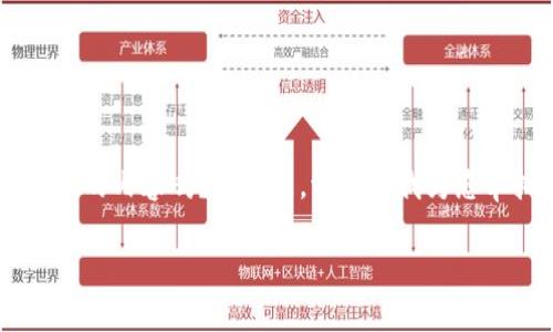 请您确认一下需求，您是想要有关“下载最新版本tpwallet”的内容吗？如果是，请稍等我为您草拟一个适合的和关键词，随后展开内容。以下是我的建议：

如何下载最新版本的TPWallet：全面指南