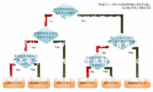   TPWallet使用方法视频教程：快速上手技巧与实用指南 / 

 guanjianci TPWallet, 加密钱包, 数字资产管理, 区块链技术 /guanjianci 

TPWallet是一款功能强大的数字资产管理工具，能够帮助用户安全、便捷地管理他们的加密货币和数字资产。为了让用户更好地使用TPWallet，我们特意制作了一系列视频教程，内容涵盖了从下载、注册到高阶功能使用的全过程。

一、TPWallet简介
TPWallet是一款专为加密货币爱好者设计的数字钱包，支持多种主流加密货币的存储和交易。与传统钱包相比，TPWallet有更高的安全性和便捷性。它采用了最新的区块链技术，确保用户的资产在使用过程中的安全性。同时，TPWallet的界面友好，适合不同层次的用户使用。

二、TPWallet的下载与安装
首先，用户需要在TPWallet的官方网站上下载钱包应用。对于手机用户，TPWallet提供了Android和iOS版本的应用程序，用户只需在对应的应用商店中搜索“TPWallet”并下载安装即可。

安装完成后，用户需要打开TPWallet应用。系统将引导用户完成初次的设置，包括语言选择和安全设置。用户在设置过程中应选择强密码，并启用双重认证功能，确保账户的安全性。

安装完毕后，用户可以根据提示进行注册，输入邮箱和其他必要的个人信息，完成账户的创建。系统会向用户的注册邮箱发送验证链接，用户需要点击链接进行邮箱验证，确保注册成功。

三、TPWallet的基本功能介绍
一旦注册成功，用户可以开始使用TPWallet的多种功能。TPWallet的界面十分直观，主要功能包括资产管理、交易、DApp浏览、以及区块链信息查询等。

资产管理是TPWallet的核心功能之一，用户可以在此查看自己持有的各种加密货币的余额、交易记录以及资产总值。TPWallet支持多种货币，用户可以自由选择需要管理的资产。

交易功能则允许用户在TPWallet内部完成加密货币的买入和卖出，同时也能进行多种币种之间的兑换。交易过程快速安全，用户可以实时查看交易价格和市场动态。

对于热衷于去中心化应用（DApp）用户，TPWallet提供了一键访问的功能，方便用户浏览和使用各类DApp，扩展钱包的使用场景。用户可以在TPWallet中找到游戏、金融、社交等多种DApp，让数字资产的价值充分体现。

四、TPWallet高级功能使用
TPWallet还提供了一些高级功能，例如资产分层管理与冷钱包功能。资产分层管理允许用户根据不同的风险偏好设置资产的存放策略，而冷钱包功能则是将部分资产安全存放在离线钱包中，降低资产被盗风险。

用户还可以利用TPWallet的多重签名功能，设置复杂的权限管理，确保只有在多个签名确认的情况下才能进行高额交易。这种功能对于团队管理和企业使用尤为重要。

五、4个可能相关的问题

1. TPWallet的安全性如何保障？
在用户关注数字资产安全的背景下，TPWallet采取了多种措施来保障用户的资金安全。首先，TPWallet采用了银行级别的加密技术，所有用户的数据和交易信息都经过高度加密保护，不容易被黑客窃取。

其次，TPWallet支持用户开启双重认证，增加账户安全性。用户每次登录或进行交易时，都需要通过手机短信或邮箱进行身份验证，这大大增强了账户的安全防护。

最后，TPWallet积极监测并修复系统漏洞，定期进行安全审计工作，确保钱包在技术层面始终保持安全性。由于市场中针对热钱包的攻击频频发生，TPWallet用户也可选择冷钱包存储一部分资产，为高价值资产提供了额外的安全保障。

2. TPWallet能够支持哪些加密货币？
TPWallet支持确保大部分主流的加密货币和一些小众币种。用户可以在TPWallet中查看具体支持的货币列表，通常包括比特币（BTC）、以太坊（ETH）、Ripple（XRP）等热门币种。除了常见币种，TPWallet也在不断扩展其支持的代币范围，以满足用户的需求。

对于一些新发行的代币，TPWallet也会通过进一步的技术更新来支持，让用户以更广阔的视野来管理资产。而且，TPWallet支持链上交易，也使得用户可以更方便地进行各种币种之间的交易。

3. TPWallet的费用结构是怎样的？
TPWallet在交易过程中的费用主要与区块链网络的费用相关，不同的网络费用会有所不同。用户在进行交易时，可以自行选择网络费用的高低，以达到不同的交易速度，这一方面为用户提供了灵活性。

此外，TPWallet对于特定的功能例如资产兑换、某些DApp的使用，可能会收取一定的手续费。用户在使用这些功能时，可以提前查看费用，并谨慎评估是否使用。此外，TPWallet免除了钱包内部转账的手续费，这让用户在管理资产时更加高效。

4. 如何解决TPWallet常见的技术问题？
使用TPWallet过程中，用户在遇到技术问题时，可以通过TPWallet的官方网站查阅常见问题解答（FAQ）或提交工单寻求帮助。此外，TPWallet社区也为用户提供了很好的互动平台，用户可以在此分享经验和咨询困惑。

如若数据丢失，用户可通过备份私钥或种子词进行恢复；在交易未完成时，用户可联系技术支持核实操作。而对于应用打不开等问题，用户可尝试卸载并重新安装，确保软件为最新版本。同时，TPWallet也会不断更新和版本迭代，以确保软件在各类终端适配的稳定运行。

总的来说，通过以上详细的介绍，希望用户能更全面地了解TPWallet这款数字钱包的特点和使用方法，并能够快速掌握其核心功能与高级应用，为未来的数字资产管理提供强有力的支持。