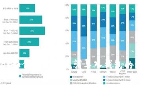 TPWallet如何通过助记词导入钱包的详细指南