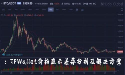 : TPWallet价格显示差异分析及解决方案