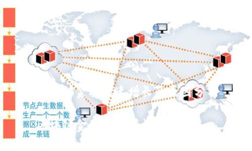 区块链金融提速增长的原因分析

区块链金融提速增长的原因