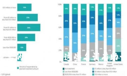 区块链金融相关的名词用英语表示如下：

1. **Blockchain** - 区块链
2. **Cryptocurrency** - 加密货币
3. **Smart Contract** - 智能合约
4. **Decentralized Finance (DeFi)** - 去中心化金融
5. **Token** - 代币
6. **Initial Coin Offering (ICO)** - 首次代币发行
7. **Mining** - 挖矿
8. **Ledger** - 账本
9. **Consensus Mechanism** - 共识机制
10. **Wallet** - 钱包
11. **Distributed Ledger Technology (DLT)** - 分布式账本技术
12. **Peer-to-Peer (P2P)** - 点对点
13. **Halving** - 减半
14. **Fork** - 叉子/分叉
15. **Gas Fee** - 燃料费
16. **Stablecoin** - 稳定币
17. **Liquidity Pool** - 流动性池
18. **Yield Farming** - 收益农业
19. **Exchange** - 交易所
20. **Arbitrage** - 套利

这些名词是区块链金融领域中比较常见和重要的术语，了解这些名词有助于更好地理解区块链金融的运作和技术背景。