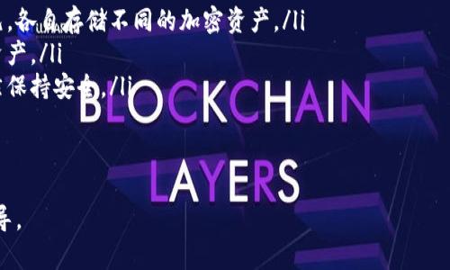 在数字货币和区块链世界中，钱包是存储、接收和发送加密货币的工具。TPWallet是一个相对较新的加密货币钱包，它支持多个区块链资产和代币的管理。其中，子钱包的概念在TPWallet中尤为重要。以下是对TPWallet子钱包概念的详细介绍。

什么是子钱包？
子钱包是指在主钱包（即TPWallet）内部创建的多个小钱包。它们可以独立存储不同的加密资产，每个子钱包都有自己的地址和私钥。这种设计可以让用户更灵活地管理他们的加密资产。例如，用户可以为不同的投资策略或项目创建不同的子钱包，这样不仅方便管理，还能提高安全性。

TPWallet中子钱包的功能
TPWallet中的子钱包功能非常强大，具体包括以下几个方面：

ul
    listrong独立管理多种资产：/strong用户可以在同一个TPWallet主账户下创建多个子钱包，分别管理比特币、以太坊、TRON等多种数字资产。每个子钱包都有独立的地址，使得管理资产变得更加方便。/li
    listrong安全性高：/strong由于每个子钱包有独立的私钥，即使某个子钱包被攻击，整体账户的安全性也不会受到影响。这使得用户可选择性地暴露自己需要交易的子钱包，从而保护其他资产的安全。/li
    listrong灵活的资产管理：/strong用户可以根据实际需要，随时添加或删除子钱包，调整资产配置，灵活应对市场变化。/li
    listrong便于交易记录管理：/strong通过对不同子钱包的分别管理，用户能够更清晰地查看和分析不同资产的交易记录，做出更明智的投资决策。/li
/ul

如何创建和管理TPWallet的子钱包？
创建和管理TPWallet的子钱包相对简单，以下是一般步骤：

ol
    listrong下载和安装TPWallet：/strong首先，用户需要在相应平台上下载TPWallet并完成安装，确保软件和系统都是最新的版本。/li
    listrong注册账户：/strong打开TPWallet后，用户需要注册一个新账户，设置安全密码和备份助记词。/li
    listrong创建子钱包：/strong在主界面中，用户可以找到“创建子钱包”选项。点击后，用户可以选择创建新子钱包的类型（例如BTC、ETH等），输入名字和备注信息。/li
    listrong访问和管理：/strong创建完成后，用户可以在TPWallet中找到新创建的子钱包，进行资产的存储、发送或接收，管理十分方便。/li
/ol

TPWallet子钱包的优势有哪些？
TPWallet的子钱包在多个方面有着显著的优势：

ul
    listrong便捷性：/strong用户可以在同一平台上管理多种资产，无需在不同钱包间切换，节省时间和精力。/li
    listrong高安全性：/strong每个子钱包的独立性增加了资产的安全性，尤其在市场不稳定时，用户可以选择性地操作某些子钱包。/li
    listrong透明性：/strong用户可以清晰地查看每个子钱包内的交易记录和资产情况，有助于用户进行投资决策。/li
    listrong个性化管理：/strong用户可以根据个人需求灵活管理资产，通过设定不同的子钱包名称和备注，便于分类整理。/li
/ul

可能相关问题

1. TPWallet的安全性如何保障？
TPWallet提供多重安全保障措施，仅在万一的情况下才会暴露用户的私钥。具体的安全保障包括：
ul
    listrong私钥控制：/strong用户的私钥存储在本地设备中，TPWallet不保存任何用户的私钥。即使TPWallet的服务器被攻击，用户的资产依然安全。/li
    listrong助记词和密码：/strong用户在创建钱包时会生成助记词，并需设定独特的密码。只有拥有这两项的用户才能访问钱包。/li
    listrong二步验证：/strongTPWallet推荐用户使用二步验证功能增加账户的安全性，从而有效防止未经授权的访问。/li
/ul
总的来说，TPWallet在设计上体现了对用户安全的高度重视，通过多重防护措施保护用户资产的安全。

2. TPWallet子钱包适合哪些用户使用？
TPWallet的子钱包功能适合多种类型的用户，包括个人投资者、专业交易员、机构投资者以及加密货币爱好者等。具体适用场景包括：
ul
    listrong多资产管理：/strong对于拥有多种加密资产的用户，TPWallet的子钱包使他们可以便捷地在同一平台上进行管理。/li
    listrong安全需求高的用户：/strong对于安全性有较高需求的用户，使用子钱包可以有效降低资产被攻击的风险。/li
    listrong投资组合调整：/strong随着市场变化，用户可能需要频繁调整投资组合，使用子钱包进行分类管理便于更快做出决策。/li
/ul
因此，无论是新手还是资深用户，TPWallet的子钱包功能都能为其提供便捷和安全的资产管理体验。

3. 如何保护TPWallet中的子钱包密钥？
保护TPWallet中的子钱包密钥至关重要，用户应采取以下措施：
ul
    listrong定期备份：/strong定期备份钱包文件和助记词，并将其存储在安全的地方。建议将备份文件保存在离线设备上。/li
    listrong选择强密码：/strong设置一个复杂且独特的密码，避免使用常见密码或个人信息。同时，定期更改密码以增加安全性。/li
    listrong避免钓鱼攻击：/strong用户在访问TPWallet的网站或应用时，应确保是官方网站，并避免点击不明链接。/li
/ul
最后，保持警惕，定期查看账户的交易记录和资产状况，发现异常立即采取措施。

4. 子钱包与主钱包有什么区别？
子钱包与主钱包在多个方面存在显著差异：
ul
    listrong存储结构：/strong主钱包是用户的总体账户，通常汇总所有资产，而子钱包则是主钱包下独立的账户单元，各自存储不同的加密资产。/li
    listrong管理权限：/strong主钱包拥有对所有子钱包的管理权限，而子钱包的权限相对独立，能够有效隔离不同资产。/li
    listrong安全性：/strong子钱包的独立性增加了安全性，即使一个子钱包被攻击，用户的主钱包及其它子钱包仍然保持安全。/li
/ul
因此，根据用户的使用需求，可以合理应用主钱包和子钱包的特点，达到最佳的资产管理效果。

通过以上内容，我们对TPWallet的子钱包进行了全面而深入的探讨，希望能够为用户在使用TPWallet时提供帮助和指导。