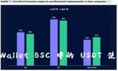 深度解析 TPWallet BSC 中的
