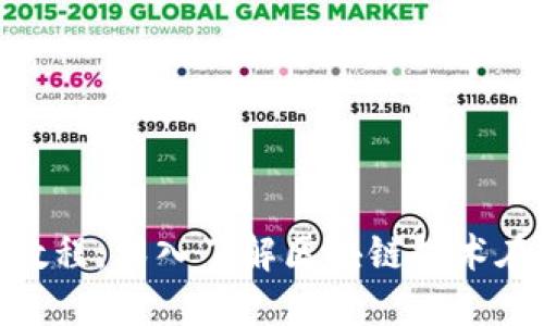 DBR区块链金融教程：深入了解区块链技术在金融领域的应用