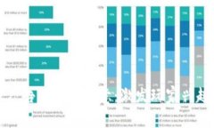 区块链游戏广告词大全创