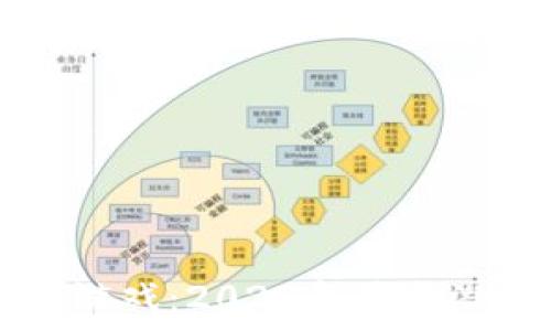   
收益最好的区块链游戏：2023年最具潜力的数字资产项目
