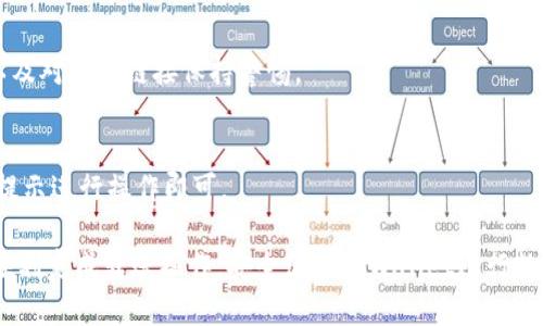   TPWallet转账失败的原因及解决方案 / 
 guanjianci TPWallet, 转账, 加密货币, 钱包问题 /guanjianci 

在当今数字货币风靡的时代，使用加密货币钱包进行资金转账成为了常见的需求。TPWallet作为一款受欢迎的加密货币钱包，虽然操作方便，但有时用户在转账时也可能遇到一些问题，导致转账无法完成。本文将深入探讨TPWallet转账失败的原因，提供有效的解决方案，并解答用户在使用过程中可能遇到的相关问题。

一、TPWallet转账失败的常见原因
在转账过程中，用户可能会遇到多种状况导致转账失败。以下是一些常见的原因：

h41. 网络连接问题/h4
互联网连接是进行任何在线交易的基础。如果用户的网络连接不稳定或中断，转账请求可能无法顺利发送到区块链网络。因此，确保设备的网络连接正常是进行转账的首要条件。建议用户尝试重新连接WiFi或切换到移动数据网络。

h42. 钱包余额不足/h4
任何一次转账都有其最低额度，并且用户所需支付的手续费也会从钱包余额中扣除。如果用户的TPWallet余额低于支付转账金额加手续费，转账将会失败。用户在进行转账前，务必确认钱包中的余额足够。

h43. 区块链确认时间/h4
不同的加密货币在转账时的确认时间可能有所不同。一些网络繁忙的时期，交易确认时间会变长。在这种情况下，用户可能误以为转账失败。建议耐心等待，同时在TPWallet的交易记录中查看转账状态。

h44. 接收地址错误/h4
转账过程中，接收方的地址错误是导致转账失败的一个常见原因。加密货币网络对地址的大小写敏感，任何细微的错误都可能导致交易无效。在进行转账前，务必仔细检查所输入的接收地址是否准确无误。

二、如何解决TPWallet转账失败的问题
遇到TPWallet转账失败时，用户可以根据上述原因采取相应措施解决问题：

h41. 检查网络连接/h4
如果出现转账失败的情况，首先应该检查自己的网络连接。确保网络信号稳定，并尝试重启路由器或更换网络。如果信号依旧不好，可以考虑使用VPN加速网络连接。

h42. 确认余额情况/h4
转账前，用户应该检查TPWallet中的余额，包括转账金额和手续费。确保钱包中余额大于转账金额加手续费的总和。如果余额不足，建议先进行充值，然后再尝试转账。

h43. 等待交易确认/h4
如果交易正在处理中，可以查看TPWallet中的交易记录，以确认交易状态。确认时间取决于网络拥堵程度，若确认时间过长，可以在网络状态改善后再进行转账。

h44. 确认接收地址准确性/h4
在提交转账请求之前，用户应仔细核对输入的接收地址，确保其无误。可以通过复制粘贴的方式来减少手动输入的错误。在每次转账后，可以发送小额确认转账的方式来确保地址正确。

三、TPWallet转账成功后如何查看交易记录
在成功进行转账后，用户需要知道如何查看交易记录，以确认资金是否已到账。TPWallet提供了方便的查询功能：

h41. 进入TPWallet/h4
打开TPWallet应用，登录您的账户。在主界面，可以看到所有的资产和余额信息。

h42. 查看交易记录/h4
点击“交易记录”选项卡，可以查看到之前所有的转账和收款记录。每笔交易都会显示状态，包括“已完成”、“未确认”等，用户可根据这些信息及时跟进资金的状态。

h43. 使用区块浏览器查询/h4
如果用户想要获取更加详细的交易信息，可以使用区块链浏览器进行查询。在区块浏览器中，输入对应的交易哈希（TxID），便可以查看到该交易的详细信息，包括确认次数、手续费等。

四、在使用TPWallet的过程中应该注意哪些问题
在使用TPWallet进行转账时，有几个注意事项可以帮助用户顺利完成交易并保护其资产安全：

h41. 定期备份钱包/h4
用户应定期备份TPWallet的钱包数据，确保在手机丢失或故障时，可以快速找回资产。TPWallet一般提供导出私钥和导出助记词的功能，用户应妥善保存这些信息。

h42. 启用双重验证/h4
为了增强账户安全性，TPWallet支持双重验证功能。通过绑定手机号码或者使用谷歌身份验证器，用户可以在进行重要操作时增加防护，提高资产安全性。

h43. 了解加密货币交易的风险/h4
加密货币市场波动较大，用户需理性投资，了解市场风险。不要随意参与高风险的交易，并建议用户仅投资自己能承受的损失。

h44. 及时关注钱包更新/h4
TPWallet会定期推出版本更新，修复已知问题和漏洞。用户应及时升级到最新版本，以获得更好的使用体验和更高的安全性。

可能的相关问题
h41. 为什么我的TPWallet转账显示失败，但余额并没有变化？/h4
这可能是因为转账请求未能成功提交给区块链网络，导致余额没有变化。对于这样的情况，用户可以尝试重新发起交易，确保网络连接正常和地址准确。

h42. TPWallet的转账手续费是多少？如何计算？/h4
TPWallet转账的手续费通常与网络状态、转账金额相关。手续费会根据当前网络的拥堵程度自动计算，用户在发起交易时可以看到具体的手续费信息。

h43. 如何确保TPWallet的安全性？有什么建议？/h4
为了确保TPWallet的安全，用户应定期备份钱包、启用双重身份验证、下载官方应用并及时更新。避免在不安全的网络环境下进行交易，以及对可疑链接保持警惕。

h44. 如何恢复丢失的TPWallet账户？/h4
如果用户丢失了TPWallet账户，可以通过助记词或私钥恢复。用户在最初创建钱包时应该将这些信息妥善保存，恢复时根据TPWallet的提示进行操作即可。

通过以上对TPWallet转账问题的深入分析，相信能够帮助用户更好地理解转账失败的原因，并提供有效的解决方案。希望每位用户都能顺利完成转账操作，安全使用TPWallet进行数字资产的管理。