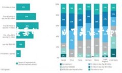 在区块链和加密货币的世