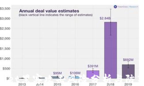 
tpwallet黑客攻击风险分析与防范措施