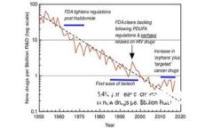 tpwallet密钥忘了怎么办？详
