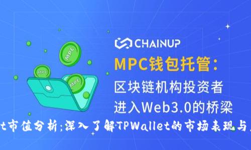 TPWallet市值分析：深入了解TPWallet的市场表现与未来潜力