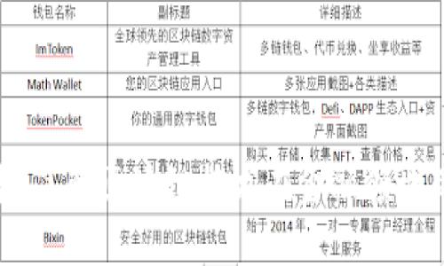 金融区块链一览表：了解区块链技术在金融领域的应用与未来发展