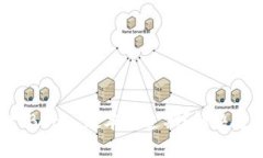 TPWallet Beta 版本已过期？解