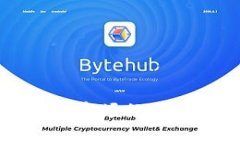 区块链游戏在中国市场的