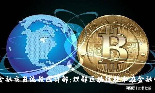 区块链金融交易流程图详解：理解区块链技术在金融中的应用