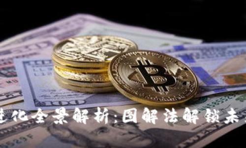 区块链游戏进化全景解析：图解法解锁未来娱乐新模式