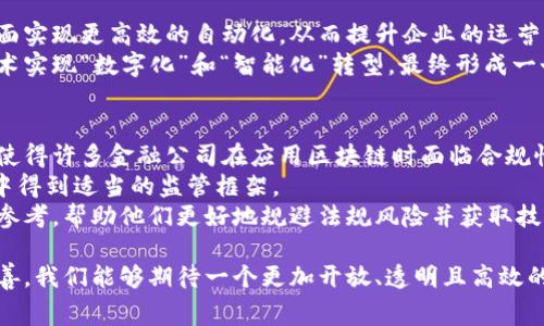    中国金融租赁与区块链并购：重塑传统金融的创新之路  / 
 guanjianci  金融租赁, 区块链, 并购, 创新  /guanjianci 

 在快速发展的科技时代，金融行业面临着多种挑战和机遇。传统的金融租赁模式已经逐渐无法满足市场和客户的需求。与此同时，区块链技术以其独特的去中心化特性，被认为能够彻底改变各个行业，包括金融行业。在这篇文章中，我们将深入探讨中国金融租赁与区块链并购之间的关系，以及这种关系如何可能重塑传统金融的未来。 

 什么是金融租赁？ 
 金融租赁，又称融资租赁，是指租赁公司依法以自己的资金购买设备、机械等资产，并将其出租给承租人使用的融资方式。承租人按照租赁协议支付租金，租赁结束后可以选择购买、续租或返还资产。金融租赁主要应用于设备重资产行业，如交通运输、制造业等。与传统的银行贷款相比，金融租赁为企业提供了更为灵活的融资方式，减轻了企业的资金压力，特别是对于中小企业来说尤为重要。 

 区块链技术概述 
 区块链是一种去中心化的分布式账本技术，它利用加密算法确保数据的安全性和不可篡改性。区块链的核心特性包括透明性、可追溯性和智能合约。这些特点使得区块链在金融、供应链管理、医疗等多个领域具备良好的应用前景。尤其是在金融行业，区块链可以缩短交易时间、降低成本，同时提升交易的透明度和安全性。 

 金融租赁与区块链的结合 
 随着区块链技术的崛起，中国金融租赁市场也开始探索这一创新技术的应用。一方面，区块链可以简化金融租赁的流程，减少中介环节，从而降低交易成本；另一方面，借助区块链的透明性，金融租赁合同的执行和资金流动都可以实现实时追踪，增加了交易的安全性和可靠性。 

 例如，通过区块链技术，金融租赁公司可以在区块链上记录每一笔交易，确保所有参与方共享一份实时的账本，避免了传统纸质合同和人工记录带来的信息错误和延时问题。此外，智能合约可以实现在满足特定条件下自动执行合同条款，这在金融租赁中尤为实用。 

 并购在金融租赁行业的必要性 
 在金融租赁行业中，收购和兼并是推动行业整合和创新的重要手段。随着市场竞争的加剧，金融租赁公司为了增强自己的市场竞争力，往往选择通过并购其他公司来迅速扩大自身的业务规模和市场份额。 

 结合区块链技术，并购过程中的数据共享和透明度将得到显著提升，这对于谈判和交易的顺利进行都起到了积极作用。利用区块链记录的历史交易数据，公司在并购时可以更灵活、高效地进行尽职调查，降低交易风险。 

 可能面临的挑战与机遇 
 尽管区块链技术与金融租赁的结合充满潜力，但在实际应用中仍然面临诸多挑战。首先是技术的落地问题，尽管技术理论上可行，但具体实施起来需要对现有的系统进行巨大的改造。其次，法规和政府政策的完善也是推进这一变革的重要因素。面向未来，随着政策的不断完善，技术的不断进步，我们相信金融租赁行业必将在区块链的助力下迎来新一轮的发展。 

 相关问题讨论 

 1. 区块链如何提高金融租赁的透明度和安全性？ 
 区块链技术的核心特性在于去中心化和不可篡改，这使得金融租赁行业在交易透明度和安全性方面得到了显著改善。 
 首先，区块链可以在每一次金融租赁交易中生成独立的交易记录，所有的参与方都可以实时访问这一信息，从而避免信息的不对称。这样，租赁公司与承租人之间的信任能够通过区块链获得增强。 
 其次，交易信息一旦被记录在区块链上，任何人都无法篡改。这种不可更改性为双方提供了安全保障，合同的执行和资金的流向都可以实现实时追踪，增加了交易的可靠性。 
 此外，基于智能合约的应用，金融租赁合同可以根据预设条件自动执行。这不仅减少了人为干预的可能性，同时降低了因信息错误而导致的纠纷风险。 

 2. 在实施区块链技术时金融租赁公司需要解决哪些技术问题？ 
 尽管区块链技术具有众多优势，但在金融租赁行业的实际应用中，仍然存在一些技术性问题需要解决。 
 首先，金融租赁公司需要评估现有系统的兼容性。区块链技术可能需要对现有的IT基础设施进行升级，而这通常涉及到高昂的成本及时间投入，因此，确保新旧系统的无缝对接至关重要。 
 其次，区块链的性能问题也是一个重要考量。在处理大量交易时，区块链的交易处理速度可能会成为瓶颈。因此，金融租赁公司需要与技术提供商紧密合作，以区块链的性能，确保其能应对日常运营中的高并发需求。 
 此外，安全性也是实施过程中必须特别注意的方面。尽管区块链技术被认为是安全的，但网络攻击和信息泄露仍然存在风险。因此，建立相应的安全防护机制，确保信息的保密性和安全性，是每一个金融租赁公司必须面临的挑战。 

 3. 区块链与金融租赁行业未来发展的趋势是什么？ 
 未来，区块链技术将在金融租赁行业的发展中扮演越来越重要的角色。其技术壁垒正逐渐被打破，越来越多的金融租赁公司开始意识到利用区块链带来的潜在收益。 
 随着更多企业开始试点区块链技术，可以预计未来会出现大量成功的案例，进而引领整个行业的变革。区块链与金融租赁的深度整合将使得租赁合同的执行、安全管理等方面实现更高效的自动化，从而提升企业的运营效率。 
 此外，金融租赁公司之间的竞争将更加依赖于技术创新，尤其是在数字化转型方面。未来的金融租赁公司将不再仅仅依赖于传统的商业模式，而是通过结合区块链等先进技术实现“数字化”和“智能化”转型，最终形成一个更加灵活的市场生态体系。 

 4. 如何克服金融租赁与区块链结合过程中的法规障碍？ 
 在金融租赁与区块链技术的结合过程中，法规障碍是必然需要跨越的一道坎。由于区块链技术的发展速度远远超过法律法规的完善速度，许多相关政策和规定尚未到位，这使得许多金融公司在应用区块链时面临合规性的问题。 
 为了解决这一问题，金融租赁公司需要主动参与行业协会及政策制定，推动相关政策的改善与更新。同时，加强与监管机构的沟通，积极参与政策讨论，争取在技术实施过程中得到适当的监管框架。 
 此外，企业可以借鉴国外一些成功的案例，研究如何在保证合规的前提下，开启区块链技术的应用探索。在这一过程中过去的经验教训将为新兴的金融租赁公司提供宝贵的参考，帮助他们更好地规避法规风险并获取技术红利。  

 总之，金融租赁与区块链技术的结合为中国金融行业注入了新活力，尽管面临许多挑战，但也为相关企业提供了转型与发展的良机。随着技术的不断进步以及法规的逐步完善，我们能够期待一个更加开放、透明且高效的金融租赁未来。 