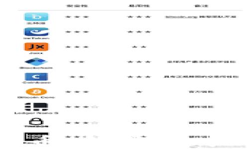 
TPWallet的OGX币：解密去中心化资产的未来