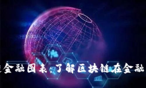 探索区块链金融图表：了解区块链在金融行业的变革