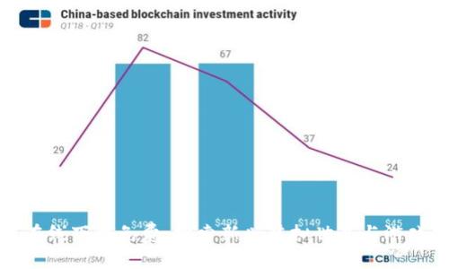 区块链游戏在线下载免费：探索新兴虚拟世界与游戏经济的结合