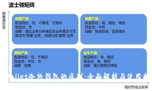 TPWallet冷热钱包的区别：全面解析与使用指南