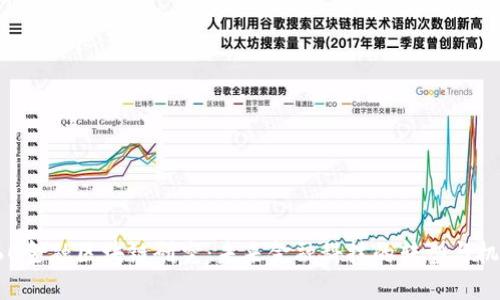 360金融区块链研究：未来金融科技的转型与机遇