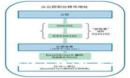 WSC全球区块链游戏公链：开启游戏产业的新时代