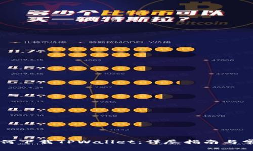 苹果用户如何下载TPWallet：详尽指南与常见问题解答