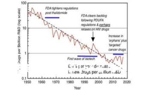 tpwallet币被转走了怎么办？详解处理步骤与预防措施