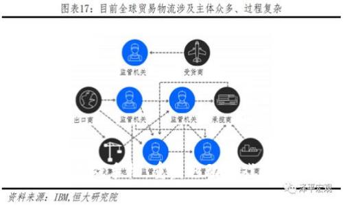 区块链游戏手机：重塑移动游戏的新未来