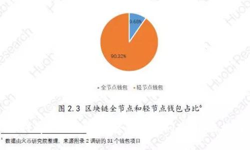 如何解决TPWallet登录状态问题：全面指南