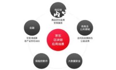 请注意：以下是一个关于