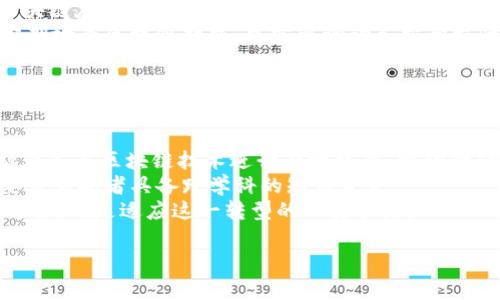 

jiaoti区块链与金融业的完美结合：解析其潜力与挑战/jiaoti

区块链,金融业,加密货币,智能合约/guanjianci

引言
随着技术的飞速发展，区块链凭借其去中心化、安全、透明的特性，正在金融行业中引起广泛关注。区块链技术为金融业带来了巨大的变革潜力，从支付系统到资产管理，再到合约执行，几乎每个环节都可以被这一新兴技术所重塑。本文将深入探讨区块链与金融业的结合，包括其优势、面临的挑战、潜在应用以及未来发展趋势等方面。

区块链的基本概念
区块链是一种分布式数据库技术，通过将数据以区块的形式串联而成链条，利用密码学技术确保数据的安全性和不可篡改性。这一技术的核心特征包括去中心化、透明性和不可篡改性，使得区块链能够在没有中介的情况下建立信任机制。

区块链在金融业的应用场景
区块链技术在金融行业的潜在应用场景繁多，其中几个关键领域包括：
ul
listrong跨境支付：/strong传统的跨境支付通常需要数天的处理时间，且费用高昂。利用区块链技术，可以实现实时转账，降低交易成本，提高效率。/li
listrong智能合约：/strong智能合约是一种自执行的合约，条款在代码中被直接写入。它可以自动执行合同条款，减少人为干预，提高交易的透明度和安全性。/li
listrong资产管理：/strong通过区块链技术，金融机构可以对金融资产进行数字化管理，实现资产的高效流转与交易，降低持有和管理成本。/li
listrong身份验证：/strong金融服务要求客户进行身份验证，区块链能够提供一个安全透明的身份验证系统，确保客户信息的真实性。/li
/ul

区块链技术对金融行业的优势
区块链技术为金融行业带来了众多优势，其中最显著的包括：
ul
listrong降低成本：/strong区块链通过减少中介环节，降低了交易费用。此外，智能合约的应用也大幅度减少了人工成本。/li
listrong提高效率：/strong区块链的去中心化特性使得交易能够实现实时处理，显著提高了交易效率。/li
listrong增强安全性：/strong由于区块链数据加密及分布式存储的特性，大大降低了被攻击和数据被篡改的风险。/li
listrong透明性：/strong所有参与者都能查看和验证链上的交易记录，确保了交易过程的透明性和可追溯性。/li
/ul

区块链技术在金融行业面临的挑战
尽管区块链技术在金融行业有众多优势，但其应用也面临一些挑战，包括：
ul
listrong技术成熟度：/strong目前区块链技术尚未完全成熟，处理速度、扩展性和能源消耗等方面仍需改进。/li
listrong法规障碍：/strong许多国家和地区对区块链技术及加密货币的监管政策尚不明确，这可能阻碍区块链的广泛应用。/li
listrong接受度：/strong金融机构对区块链技术的接受度不一，尤其是传统金融机构往往对新技术的应用持谨慎态度。/li
listrong安全隐患：/strong尽管区块链安全性高，但仍有可能受到黑客攻击等安全威胁。/li
/ul

案例分析：区块链在金融领域的成功实践
在金融行业中，许多企业已经成功应用区块链技术，以下是一些成功案例：
ul
listrongRipple：/strongRipple是一种专注于跨境支付的区块链技术，凭借其高效的支付解决方案，已经赢得了一些大型金融机构的青睐。/li
listrongEthereum：/strong以太坊的智能合约功能已经在多个金融应用中被成功使用，如去中心化金融（DeFi）平台。/li
listrongChainalysis：/strong这是一家提供区块链数据分析的公司，其服务帮助金融机构识别和管理区块链交易中的风险。/li
listrong土耳其中央银行：/strong土耳其正在研发自己的中央银行数字货币（CBDC），预计将应用区块链技术来实现更高效的支付系统。/li
/ul

未来展望
随着技术的不断发展与完善，区块链在金融行业的应用前景广阔。预计未来将有更多金融机构积极探索区块链技术，逐步深化其在各个领域的应用。金融科技公司、传统银行以及监管机构之间的合作也将促进区块链技术的进一步发展。

相关问题探讨

问题一：区块链如何改变传统银行业务模式？
传统银行的业务模式主要依赖于中介角色，客户的资金和信息需通过银行进行管理和交易。而区块链技术的引入将大幅度改变这一模式。通过去中心化的特点，区块链可以实现点对点的交易，减少中间环节。
区块链技术能够为银行提供更高的运营效率和更低的交易成本。例如，在跨境支付中，使用区块链技术可以实时转账，节省时间成本与手续费。此变革使得传统银行需要重新评估自身的价值链与服务模式，不再仅仅是起中介作用的存在。
此外，区块链还为银行提供了更加智能化的服务，例如通过智能合约实现自动化的信用评估、贷款审批等。这将使银行的服务更加高效、便捷。
然而，传统银行也面临着挑战，如何调整内部结构和业务流程以适应区块链技术的应用，确保与新兴金融科技竞争是其必须解决的核心问题。

问题二：区块链在抵御金融欺诈中有哪些应用？
金融欺诈是金融行业面临的一个重大风险，而区块链技术因其透明、可追溯的特性，在抵御金融欺诈中发挥了重要作用。
通过区块链记录的交易数据是不可篡改的，所有的交易记录一旦被写入区块链就无法被更改。这意味着，欺诈行为一旦发生，相关的交易信息都能够被及时追踪与识别。此外，通过智能合约的应用，金融机构能够自动触发警报机制，对于异常交易行为进行及时处理。
例如，某些金融机构已经使用区块链技术开展KYC（客户身份识别）及AML（反洗钱）工作，通过在区块链上共享客户身份信息，降低了金融欺诈的风险。通过区块链平台，提升客户身份数据的准确性和安全性，确保客户信息的透明和防篡改性。
尽管区块链在抵御金融欺诈方面展现出极大的潜力，但并非每个应用都能够完全防范诈骗事件。金融机构仍需要建立更为全面的风险管理体系，同时清楚地认识到区块链技术的局限性。

问题三：区块链技术在金融行业的监管挑战如何解决？
区块链技术的去中心化和匿名性往往使得监管机构难以有效实施监管，带来了许多监管挑战。例如，监控虚拟货币交易和防范洗钱活动等问题，均需要监管机构与区块链应用平台之间的有效沟通与协作。
解决这一问题的关键在于完善法规和政策框架。各国监管机构应对区块链技术进行深入研究，制定出适合本国情况的监管政策，例如针对各类区块链应用的平台评估标准，数据管理及隐私保护的基本要求等。
同时，金融机构与区块链企业之间的合作也是非常必要的，金融企业应主动配合监管政策，共同建立合规、透明的交易环境。通过出具合规报告、定期检查区块链数据，可实现调动各方积极性，加强监管合力。
另外，推广金融教育，提高公众对区块链技术及其应用的认识，也有助于建立健康的市场环境，从而促进区块链在金融行业的合规发展。

问题四：未来金融行业的职业发展趋势将受区块链如何影响？
区块链技术的崛起将深刻影响金融行业的职业发展趋势，未来金融领域的人才需求将更加多元化和技术化。
随着区块链技术的广泛应用，金融机构对具备区块链技术背景的人才将产生更高的需求。这些人才需具备相应的技术理解能力，能够将传统金融业务与区块链技术进行有效结合，推动金融服务与技术创新。
此外，金融行业的人才结构也将面临重塑。除了传统的金融分析师、风险管理师，区块链开发者、数据分析师等新兴岗位的需求将显著增加，从而要求求职者具备跨学科的知识背景。
与此同时，金融行业现有从业者需不断更新自己的知识体系，适应金融科技发展带来的变化。参与区块链相关的培训与学习，既是提升竞争力的途径，也是适应这一转型的必要手段。
可以预见的是，金融科技的快速发展将为新兴职业带来无限可能，同时也将推动整个金融行业向更加智能和高效的方向发展。

结论
区块链与金融业的结合，正在重新定义金融交易的未来形式。尽管面临挑战，区块链技术的应用潜力不可小觑。通过不断推进技术创新，金融行业将能够有效回答市场需求，未来的发展即将开创更多的可能。本文讨论的四个相关问题的探讨将帮助我们更深入地理解这一技术的复杂性及其对未来的深远影响。