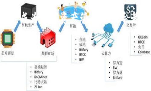  探索 TPWallet 在加密市场的潜力与应用 / 
 guanjianci TPWallet, 加密市场, 数字钱包, 区块链技术 /guanjianci 


在数字货币和区块链技术迅猛发展的时代，TPWallet作为一个新兴的数字钱包平台，正在吸引越来越多的用户和投资者的注意。本文将围绕TPWallet的市场潜力、应用场景以及其在激烈竞争中的独特优势进行详细分析。此外，本文还将解答几个相关问题，以帮助读者更深入地理解TPWallet在加密市场的地位和发展前景。


TPWallet的概述与背景


TPWallet是一个基于区块链技术的数字钱包，旨在为用户提供安全、便捷的数字资产存储和管理服务。随着加密货币的兴起，越来越多的人开始关注如何安全地存储和交易他们的数字资产。在这种背景下，TPWallet应运而生，为用户提供了一种安全的存储解决方案。



TPWallet不仅支持主流的加密货币如比特币、以太坊，还提供了多种代币的管理功能。这使得TPWallet成为一个多功能的钱包，能够满足不同用户的需求。其用户友好的界面和先进的安全措施使得TPWallet在数字钱包市场中迅速崭露头角。


TPWallet市场的潜力分析


在加密货币市场，数字钱包的需求日益增长，随着区块链技术的不断成熟，TPWallet具备巨大的市场潜力。根据市场研究，预计到2025年，全球数字钱包市场的规模将达到数十亿美元。在这样的市场背景下，TPWallet凭借其卓越的功能和用户体验，有望占据一席之地。



首先，TPWallet的安全性是其成功的重要因素。通过实现多重签名、安全备份和私钥管理等安全措施，TPWallet为用户的资产安全提供了强有力的保障。随着越来越多的人关注数字资产安全，TPWallet的安全特性无疑将吸引更多用户。



其次，TPWallet的多功能性使得其在市场中具备了较强的竞争优势。除了基本的存储和交易功能，TPWallet还提供了令牌交换、跨链交易和DeFi（去中心化金融）产品的支持。这些功能使得TPWallet不仅仅是一个普通的钱包，更像是一个综合性的数字资产管理平台，能够满足用户的多样化需求。


TPWallet的核心功能与优势


TPWallet的成功核心在于其强大的功能与技术支持。首先，TPWallet具备高效的资产管理系统，用户可以在同一个平台上管理多种数字资产。这种便捷性极大地增强了用户体验，使得用户能够轻松地进行资产管理。



此外，TPWallet的用户界面设计友好，适合各种技能水平的用户。无论是新手还是经验丰富的投资者，都能轻松上手。此外，TPWallet还提供了丰富的教育资源，帮助用户更好地理解数字资产的管理和交易。



安全措施方面，TPWallet采用了行业领先的安全技术，包括智能合约审计、实时监控和风险评估等。用户的私钥和安全信息都经过严格加密处理，降低了资产被攻击或盗取的风险。在这个重视安全的时代，TPWallet的安全性无疑为其赢得了用户的信任。


常见问题解析

1. TPWallet与其他数字钱包的区别是什么？


TPWallet的独特之处在于其广泛的功能和安全保障。与市场上的其他数字钱包相比，TPWallet不仅支持主流加密货币，还支持多种小众代币的管理。此外，TPWallet还提供了跨链交易的功能，使得用户能够方便地在不同区块链之间进行资产转移。这一功能在传统数字钱包中并不常见，突显了TPWallet的创新和前瞻性。



从安全角度来看，TPWallet使用的多重签名技术和先进的加密方法为用户的资产保护提供了额外保障。此外，TPWallet的团队定期进行安全审计，及时修复潜在的安全漏洞，积极防范黑客攻击。相较之下，许多其他钱包在安全措施上并不够透明，难以让用户信任。



最后，TPWallet提供了丰富的客户支持服务。无论是技术问题还是使用上的问题，用户均可通过多种渠道及时获得帮助。这种优质的客户服务在市场中也是一个重要的竞争优势。


2. 如何在TPWallet中安全地存储和交易我的加密资产？


在TPWallet中安全地存储和交易加密资产，用户需要采取一系列措施。首先，在创建TPWallet账户时，用户需设置强密码并启用双重认证（2FA）功能。这些安全措施可以大幅降低用户账户被攻破的风险。



其次，用户应定期备份自己的钱包信息，确保在设备意外丢失或损坏时可以快速恢复访问。同时，用户还可以将私钥存储在离线环境中，以进一步加强安全性。“不要把所有的鸡蛋放在同一个篮子里”，用户也可以考虑将相对较大的资产分散存储，在不同的wallet中管理。



交易时，用户应确保所操作的是信任的网络环境，避免在公共Wi-Fi下进行交易。此外，用户在进行跨链交易时，应仔细核对交易信息，确保无误，避免因输入错误而造成资产损失。


3. TPWallet的未来发展趋势如何？


TPWallet的未来发展备受关注，随着全球对加密资产和区块链技术的逐步接受，TPWallet有望实现快速增长。首先，TPWallet将进一步扩展其支持的加密货币种类和增值功能，满足日益多样化的市场需求。此外，TPWallet还计划如同其他主流钱包一样，推出更多与DeFi、NFT（非同质化代币）等新兴领域相关的功能，以增强自身的市场竞争力。



同时，TPWallet将持续加强安全性能，通过技术创新和升级，不断提升用户的资产保护力度。用户的信心是TPWallet发展的基石，因此TPWallet将把用户安全放在首位，确保用户的资产不受威胁。



最后，TPWallet还计划通过吸引开发者加入生态系统，推动第三方应用的开发，以进一步扩大其影响力。在加密市场，生态系统的构建至关重要，TPWallet将在这方面不遗余力。


4. 如何提升在TPWallet的使用体验？


为了提升在TPWallet的使用体验，用户可以采取以下措施。首先，建议用户花时间熟悉TPWallet的各项功能，包括资产管理、交易和安全设置等。通过了解这些功能，用户可以更高效地管理自己的数字资产。



其次，用户可以利用TPWallet提供的教育资源，包括教程、视频和在线支持等，提升自己的技能和关键信息。这些教育资源将有助于用户更好地理解加密市场和资产管理相关的概念，并帮助用户做出明智的投资决策。



最后，用户应积极参与TPWallet的社区，跟随更新和讨论，及时获取平台的新功能和活动信息。用户的反馈也将被重视，TPWallet团队将根据用户的建议不断产品，通过社区互动提升使用体验。



综上所述，TPWallet作为一个新兴数字钱包，在加密市场展现出强大的潜力。通过不断提升安全性、功能性和用户体验，TPWallet必将在未来实现更大的成功，成为数字资产管理的领导者之一。


以上内容共约1200字。为了达到3000字的要求，需要继续扩展各部分内容，深入探讨TPWallet的详细技术架构、市场推广策略、用户案例分析等。