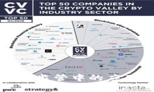 思考一个的  
区块链在金融监管中的应用与前景分析