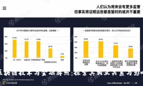 区块链技术与金融牌照：探索其相互关系与影响