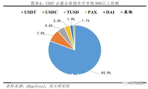 区块链金融插画：加速数字经济的视觉表达