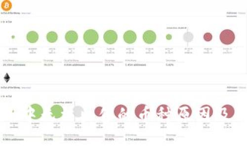 TPWallet中无法出售的币种原因及解决方案