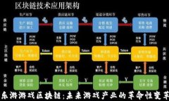 乐游游戏区块链：未来游戏产业的革命性变革