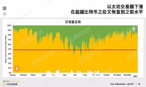 思考一个的，放进