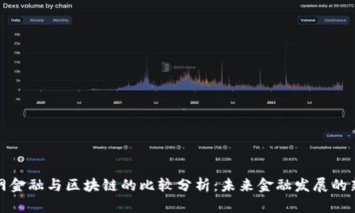 互联网金融与区块链的比较分析：未来金融发展的新趋势